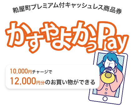 粕屋町プレミアム付電子商品券、かすよかっPay、10,000円チャージで12,000円分の買い物ができる