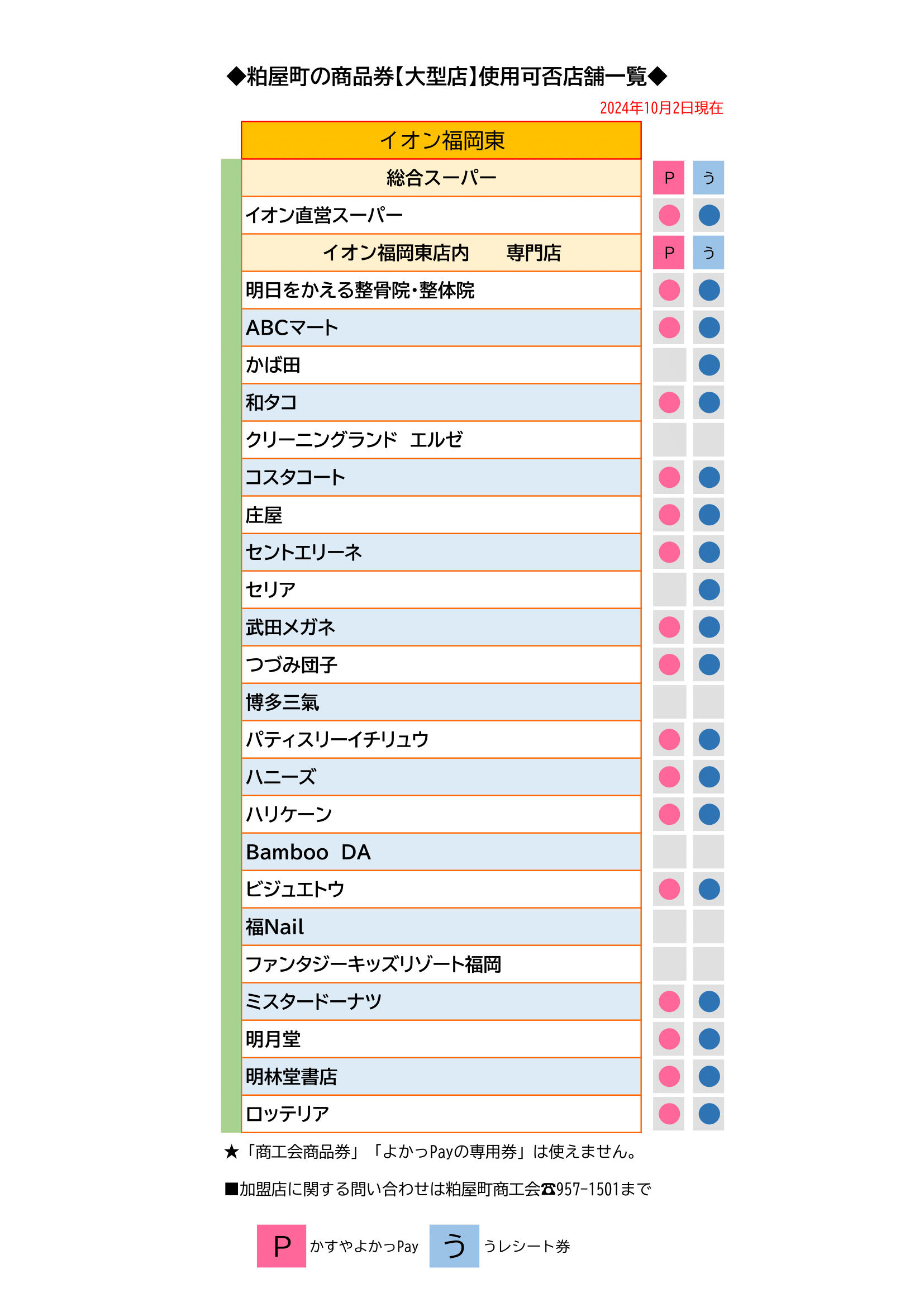 イオン福岡東加盟店一覧